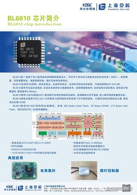 基于大數據的網絡通信系統架構設計 構建智能、高效、可擴展的通信工程新范式